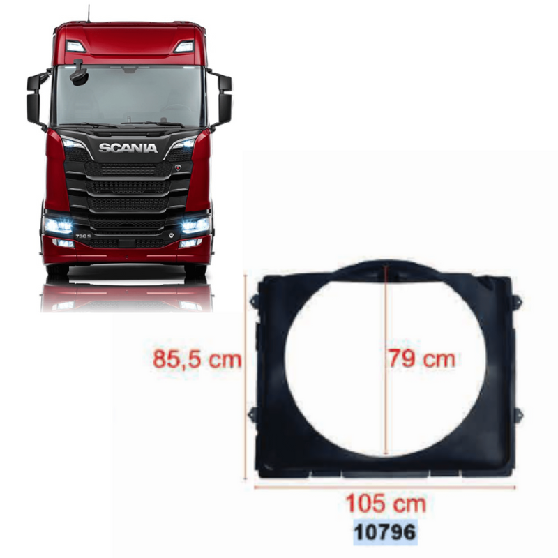 Defletor Radiador Scania NTG 2019+ Diâmetro Interno Menor