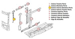 Coluna Interna Porta Scania 124 P/G/R/T Série 4 - BOFF
